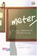 Meter/Second